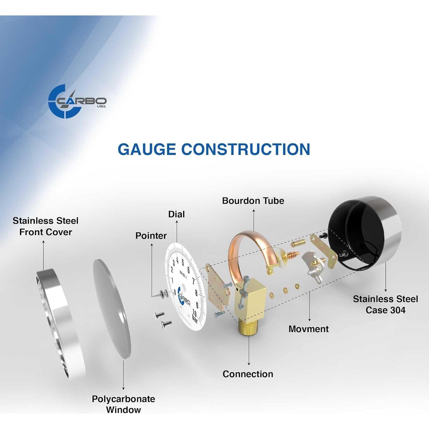 Manómetro CARBO Acero Inoxidable Doble Pantalla -30 kPa