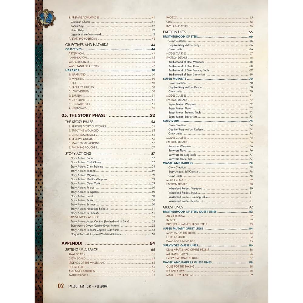 Fallout: Facciones - Libro de Reglas Básicas Modiphius 0.64kg