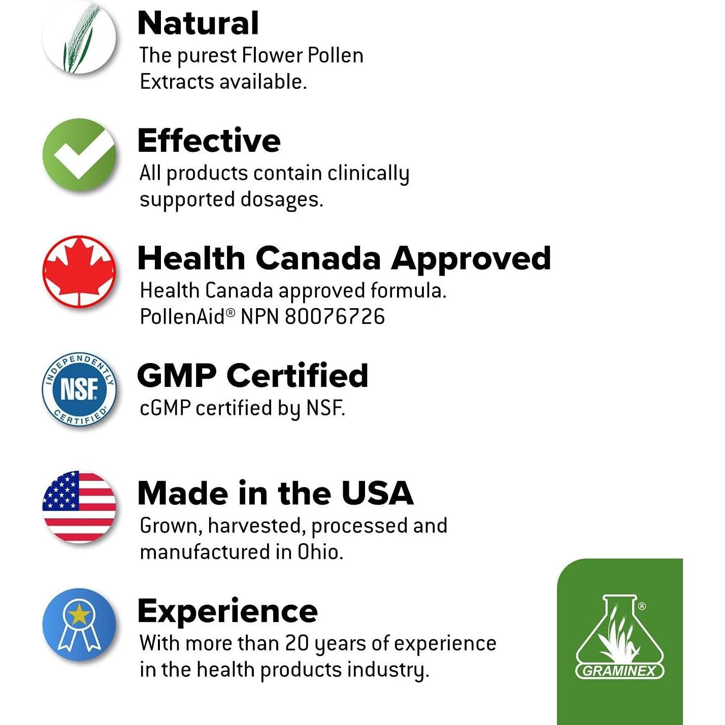 Suplemento PollenAid Graminex 200 Tabletas Salud Próstata