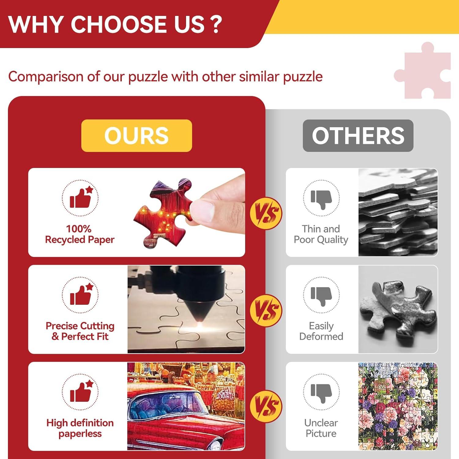 Rompecabezas 300 Piezas Adultos Zhiseoyi Vida Nocturna 52x38cm