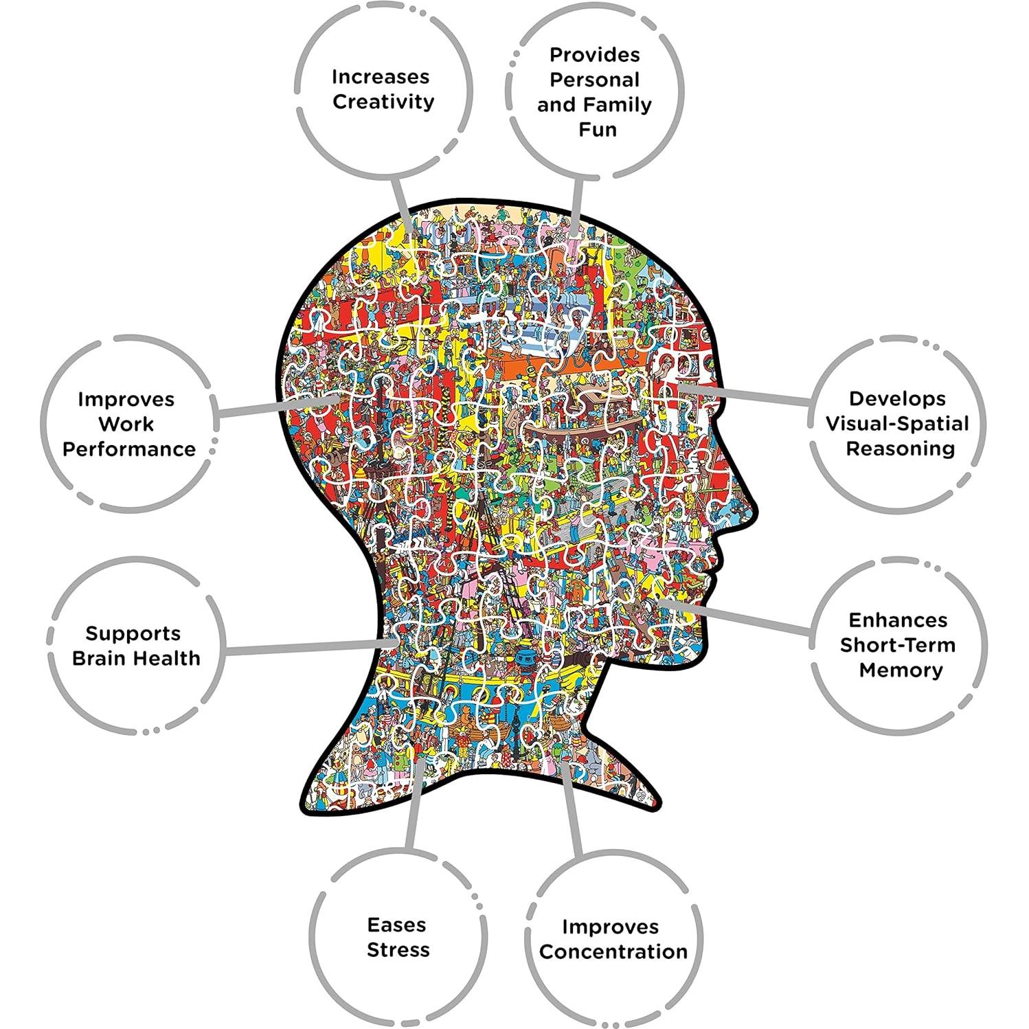 Rompecabezas 3000 Piezas Aquarius ¿Dónde está Waldo? 81x114 cm