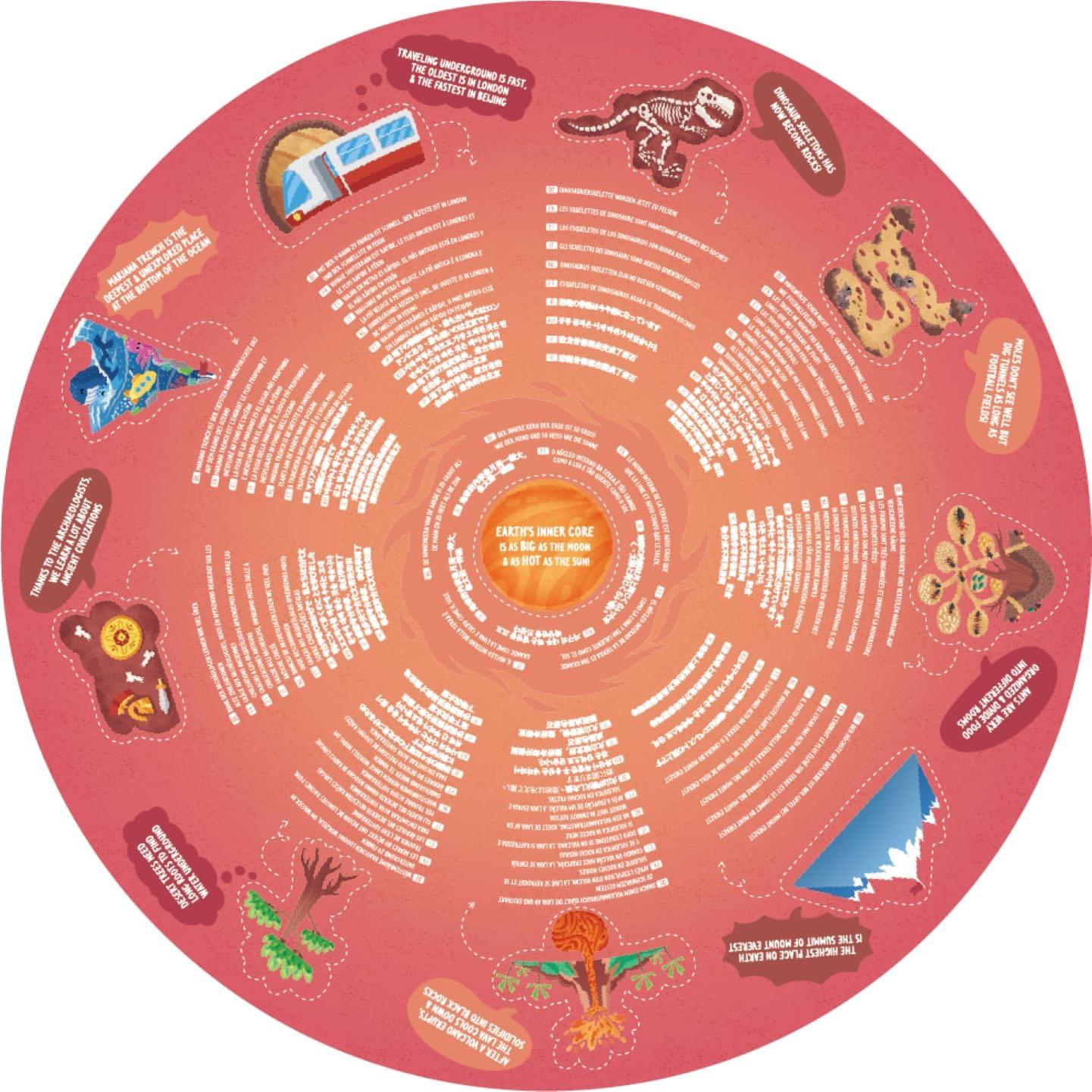 Rompecabezas Mundo Subterráneo Hape 36 Piezas con Luz LED