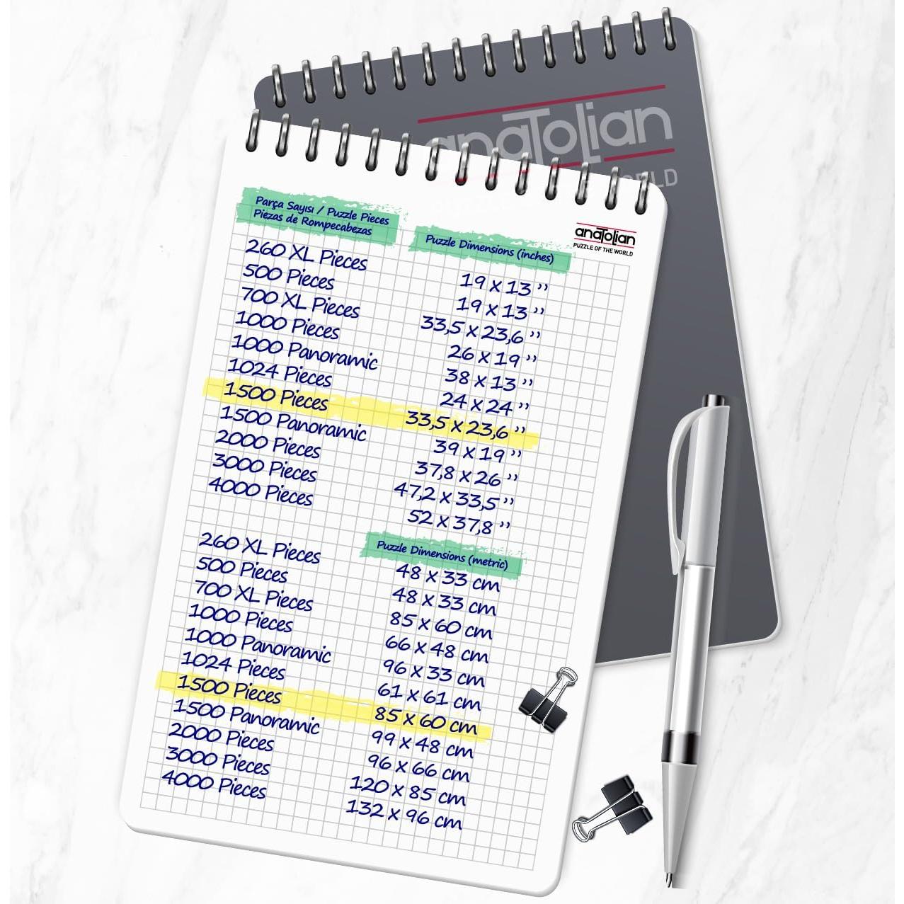 Rompecabezas Anatolian 1500 Piezas Casa de Troncos #4568