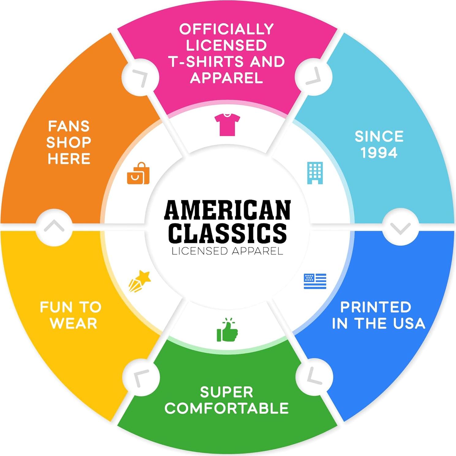 Camiseta para Niños Masters of the Universe Gris Pequeño