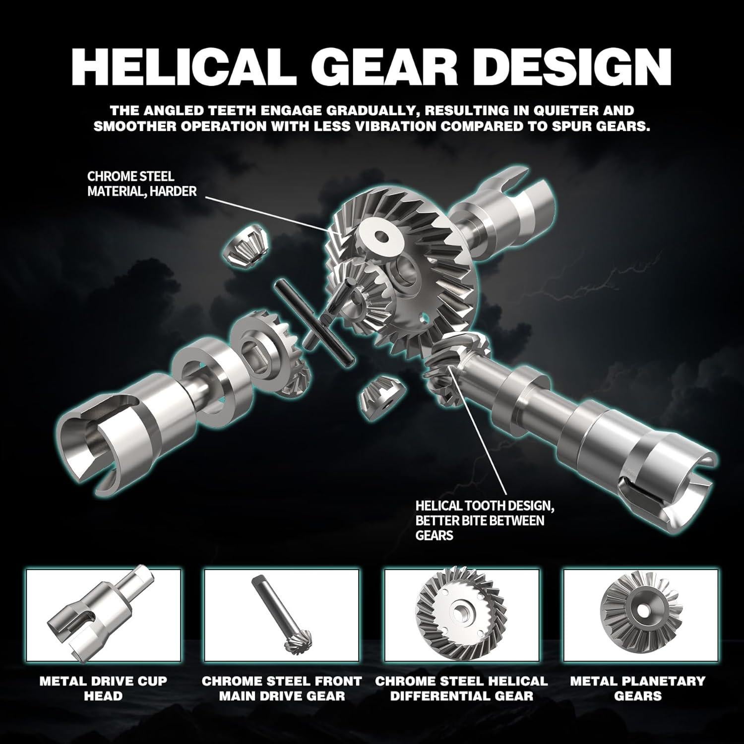 Coche RC Brushless Hosim M13 4x4 Todo Terreno 80km/h Verdeazul