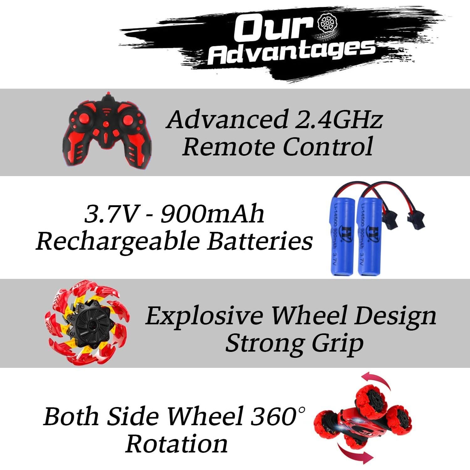 Coche de Control Remoto RC Doble Lado 360° LED Shantou