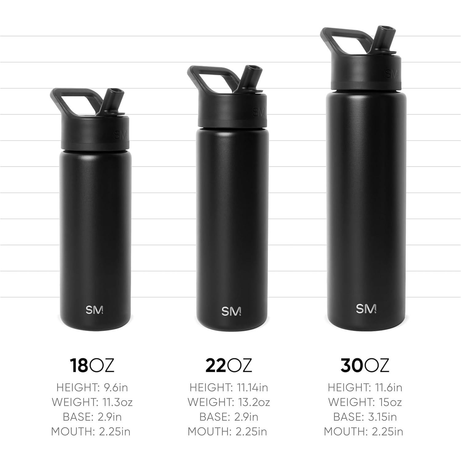 Botella de Agua Simple Modern TMNT 30oz Acero Inoxidable