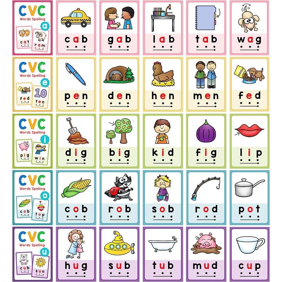 Tarjetas Didácticas CVC Lachilly 70 Palabras para Niños 3-10 Años