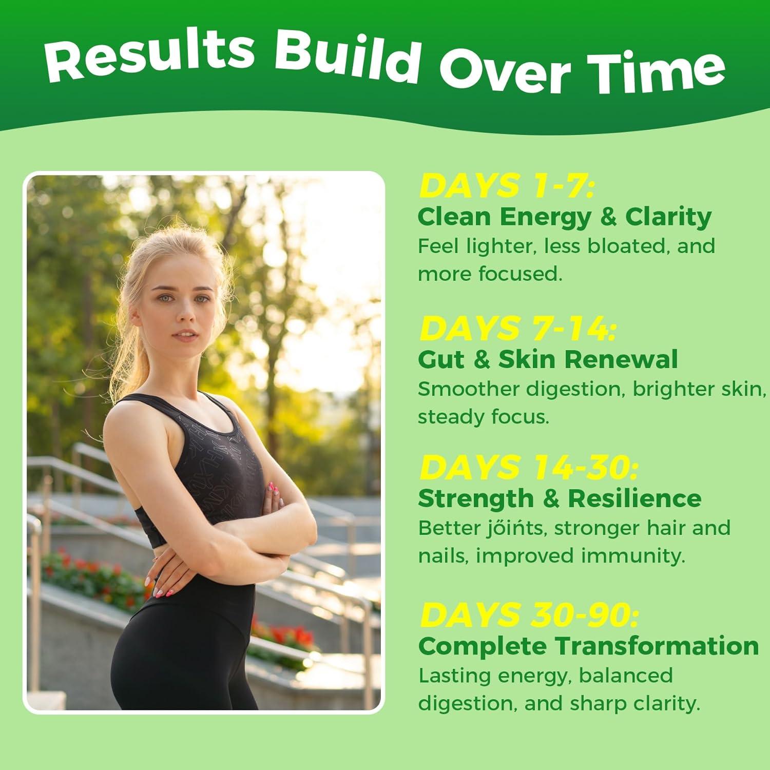 Gomitas de Moringa Espirulina EnvyCure 60 Unidades 1000mg