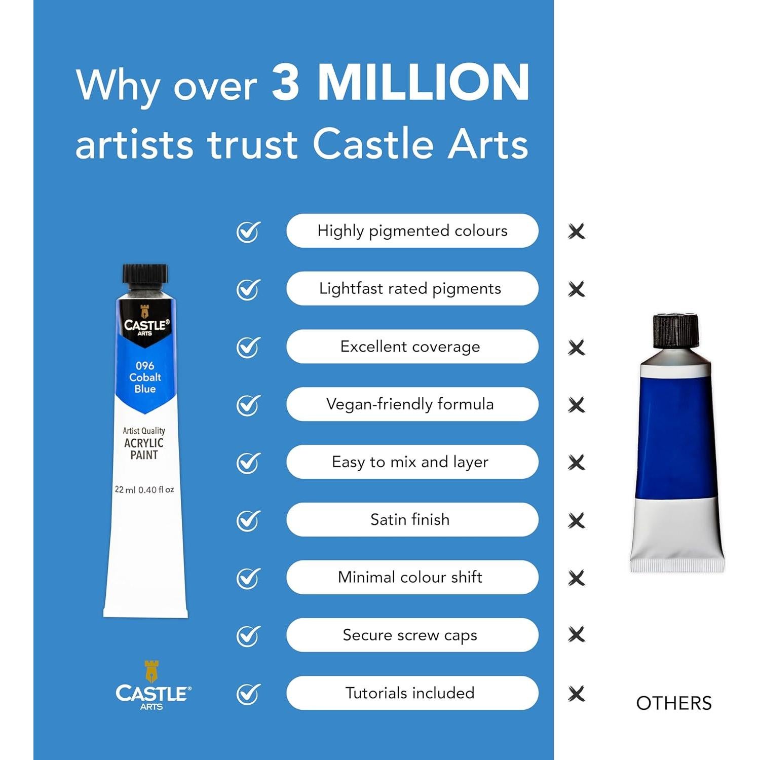 Juego de Pintura Acrílica Castle Art Supplies 48 x 22 ml - Colores Intensos