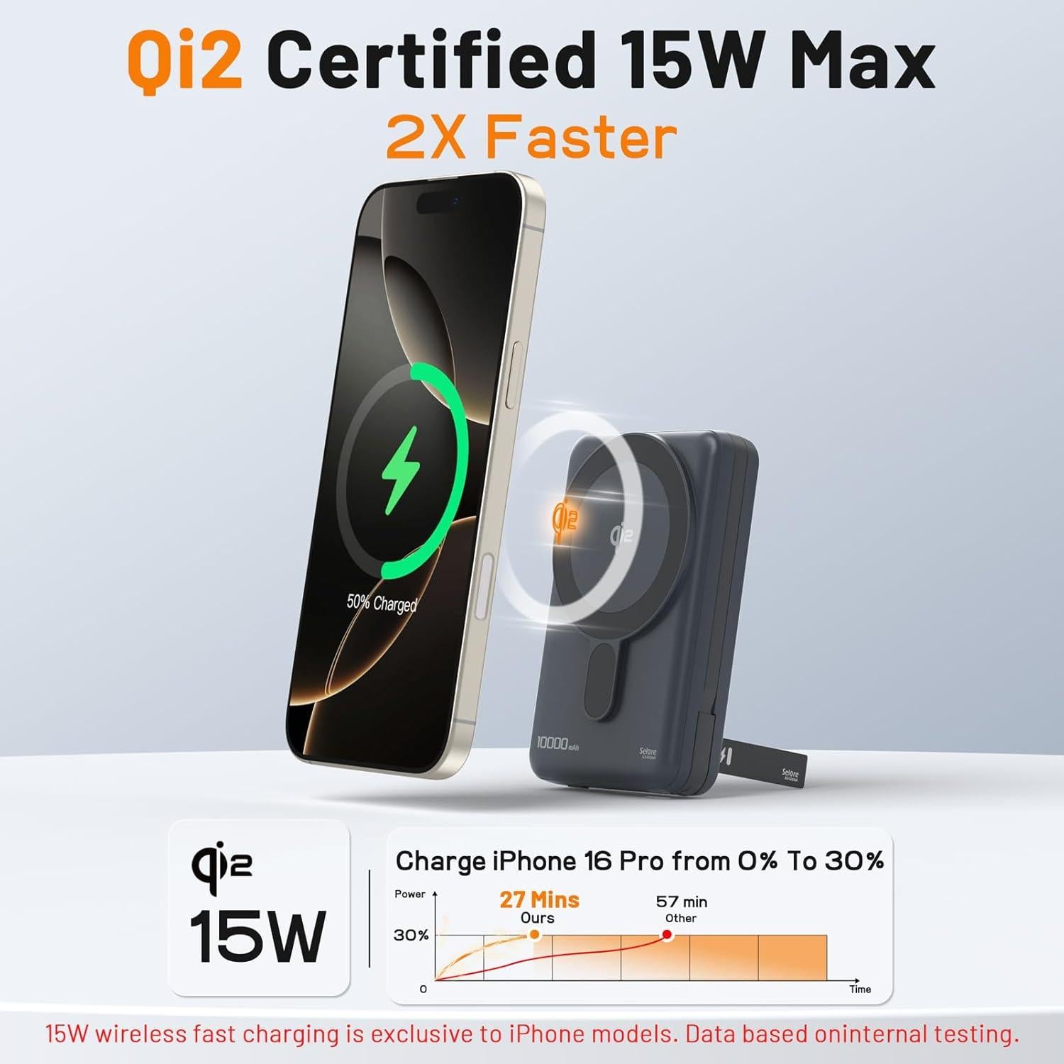 Cargador Portátil Magnético 10,000mAh C-Smartlink Qi2 15W