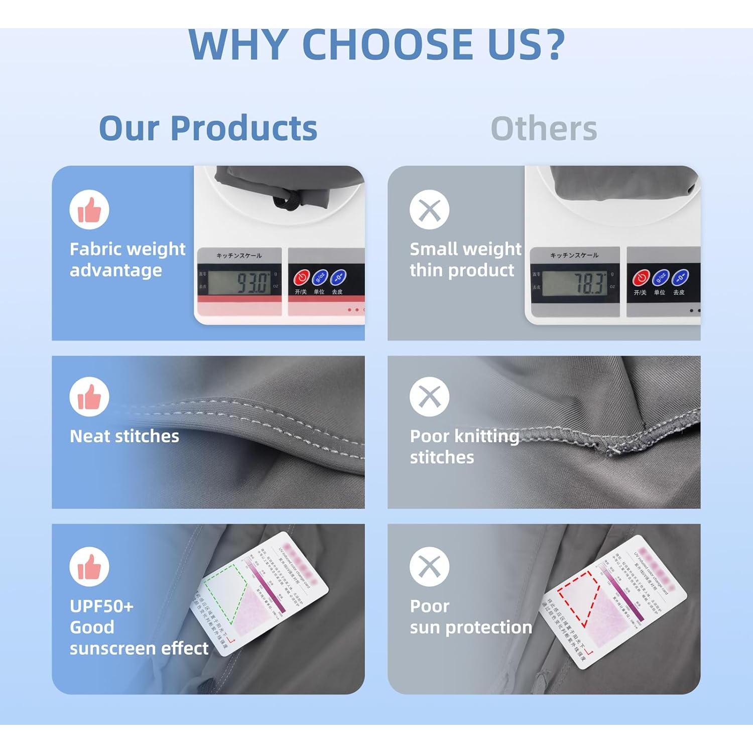 Máscara Balaclava UV 50+ Negra Grande Unisex para Ciclismo