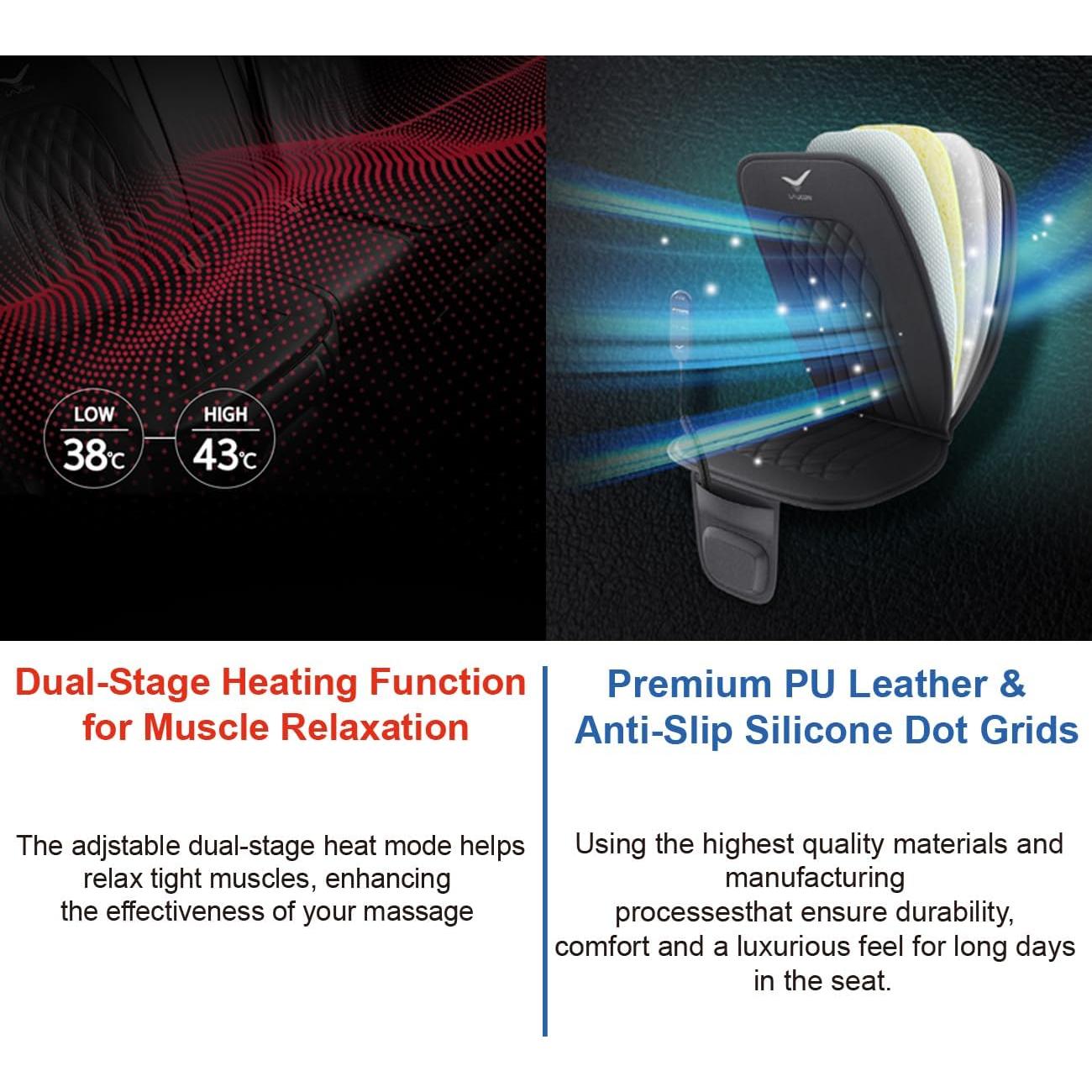 Almohadilla de Masaje de Aire Laxon DR-6000 para Vehículo