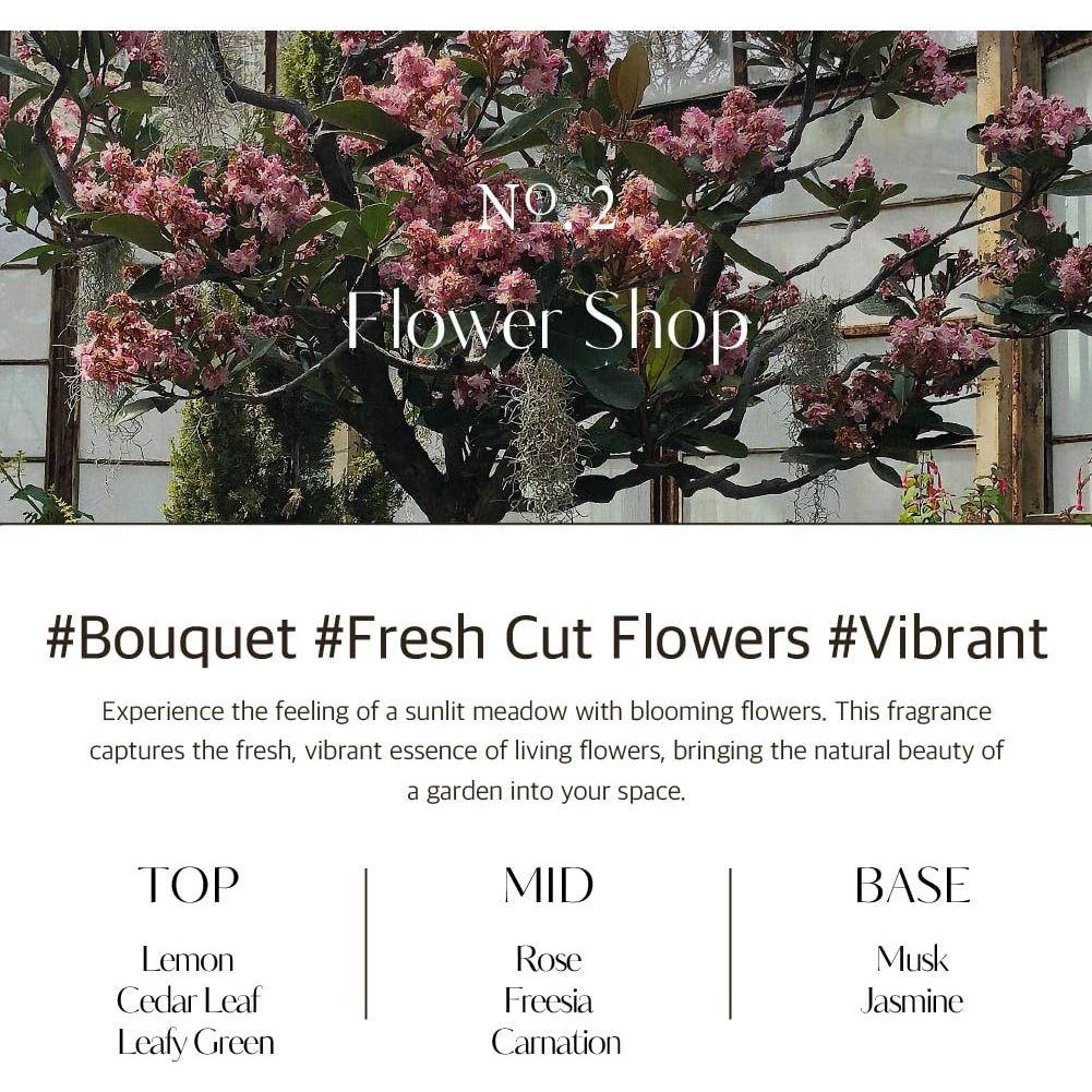 Crema de Manos Hidratante HETRAS 48g - Aroma Floristería