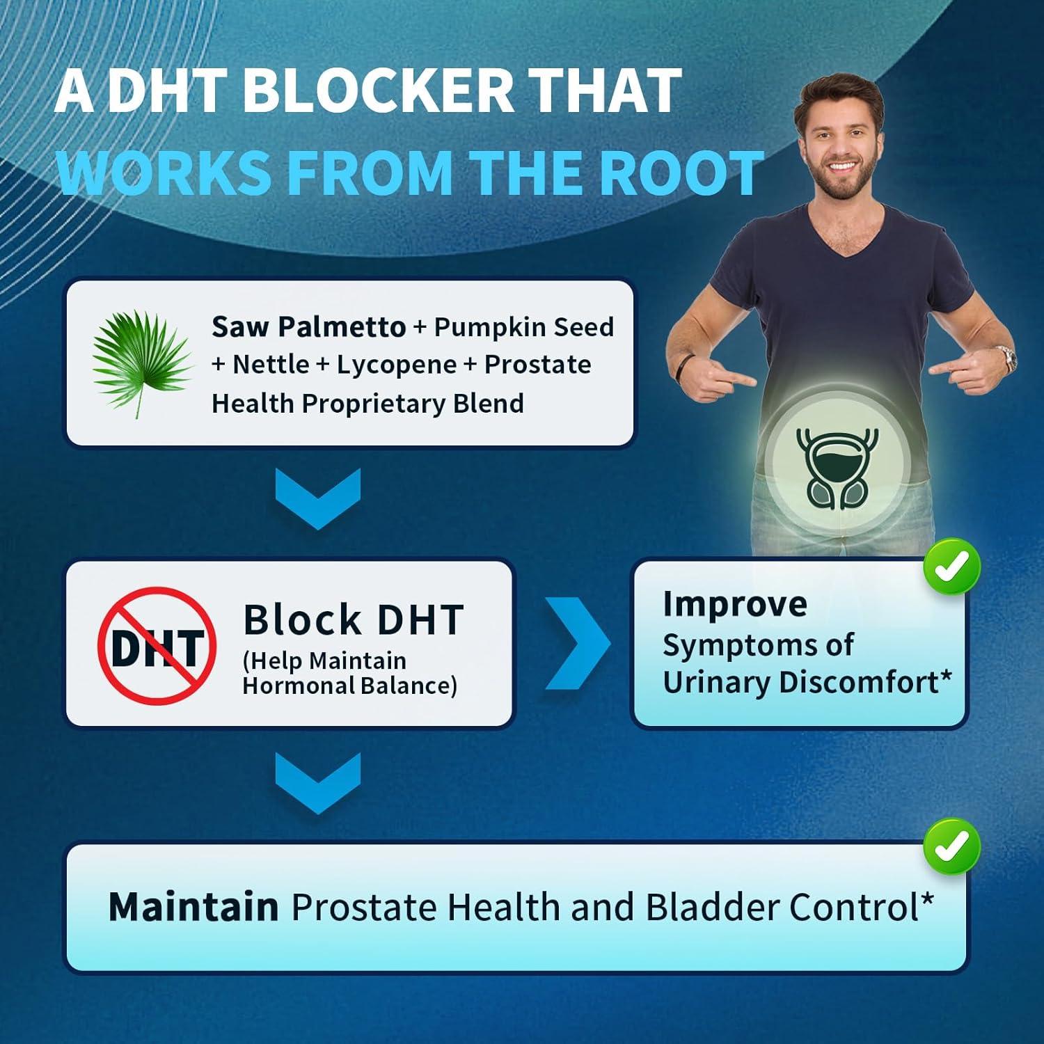 Suplemento Prostático Lukaree 60 Cápsulas 18 en 1 DHT