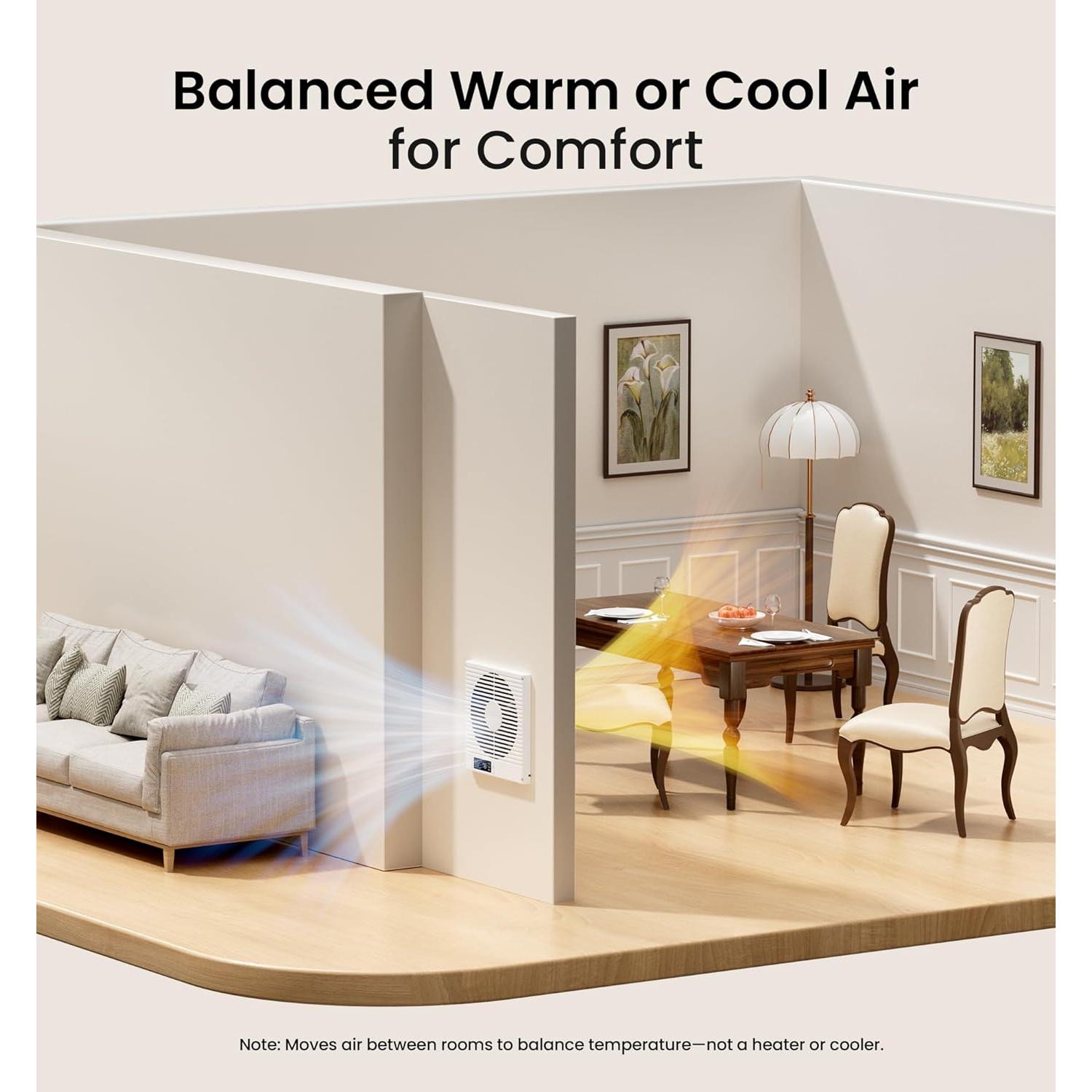 Ventilador de Pared KOVIET 8" con Control Remoto y 10 Velocidades