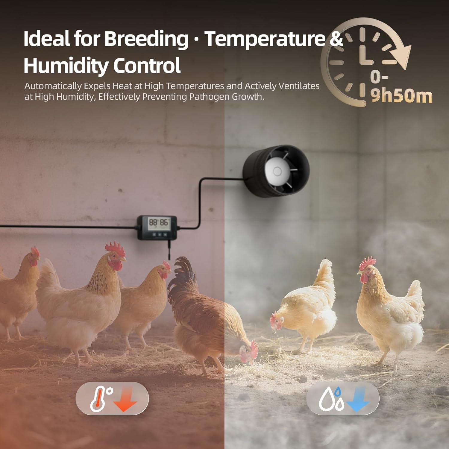 Ventilador de Conducto 4" ONVEAN con Sensor de Humedad y Control Remoto