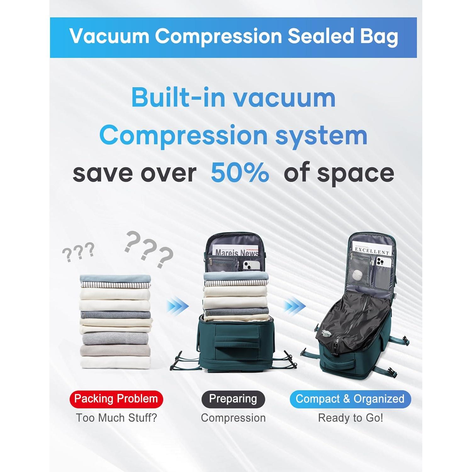 Mochila Vacpack Suradar 20L Azul Pavo Real con Compresión