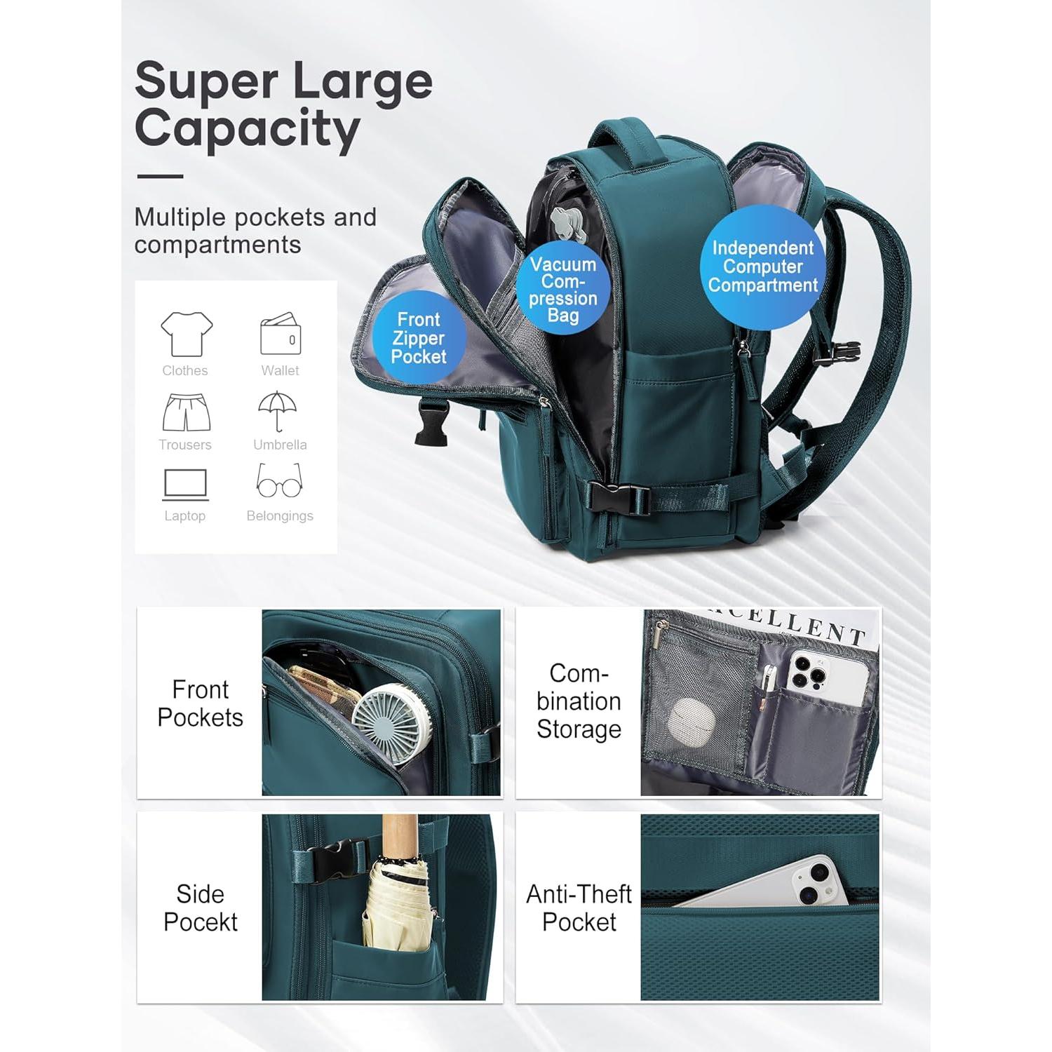Mochila Vacpack Suradar 20L Azul Pavo Real con Compresión