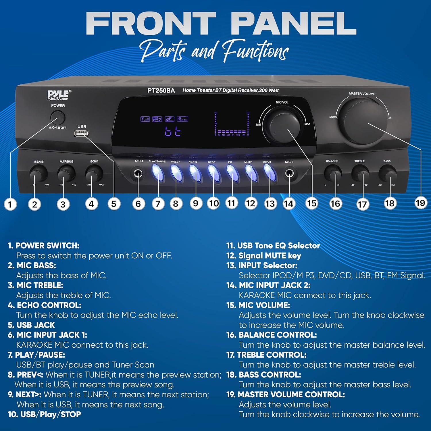 Amplificador Bluetooth Inalámbrico Pyle PT250BA 200W Estéreo