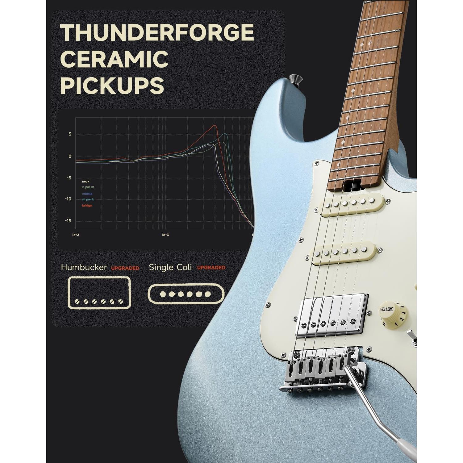 Guitarra Eléctrica Donner DST-550 39" Cuerpo Álamo Azul Hielo