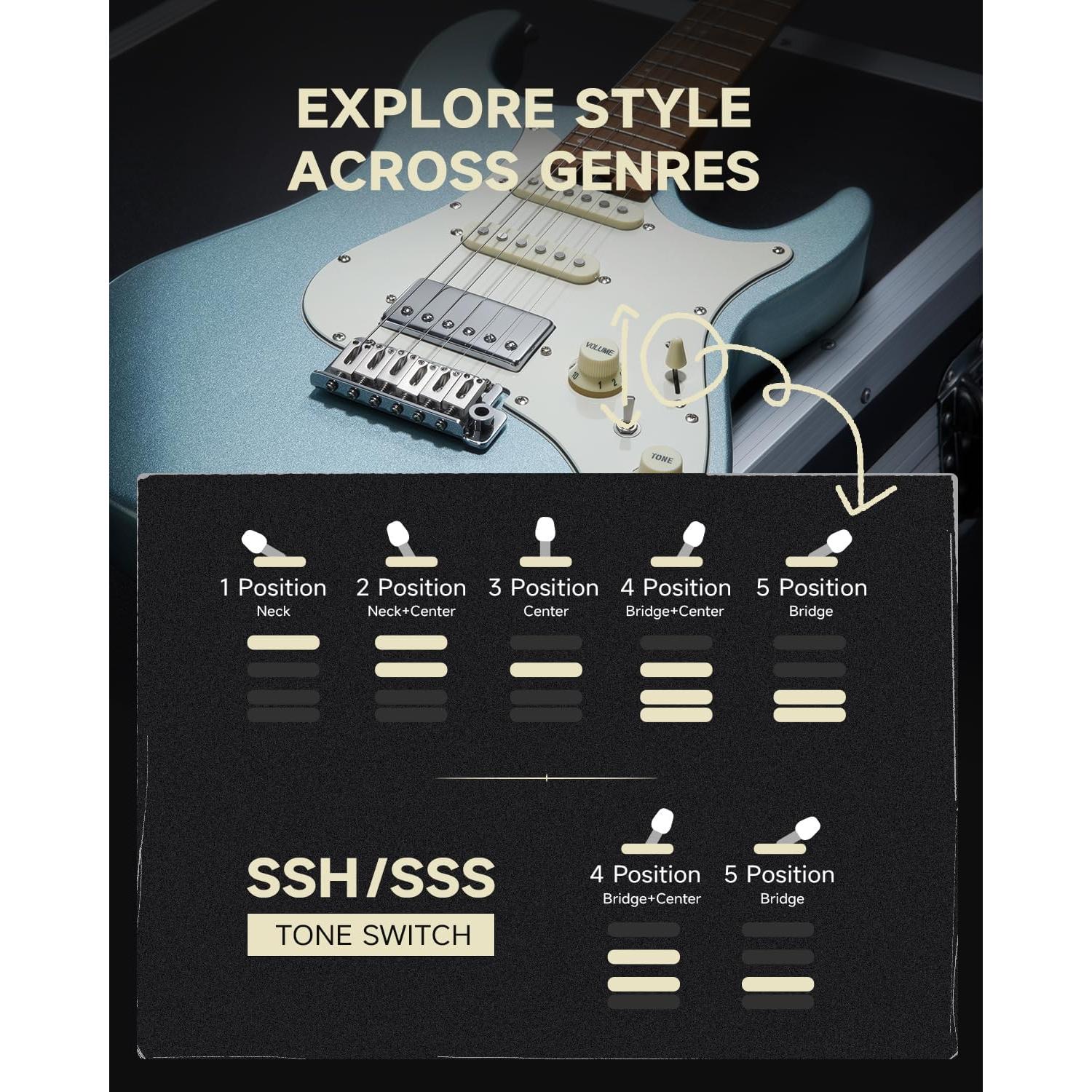 Guitarra Eléctrica Donner DST-550 39" Cuerpo Álamo Azul Hielo