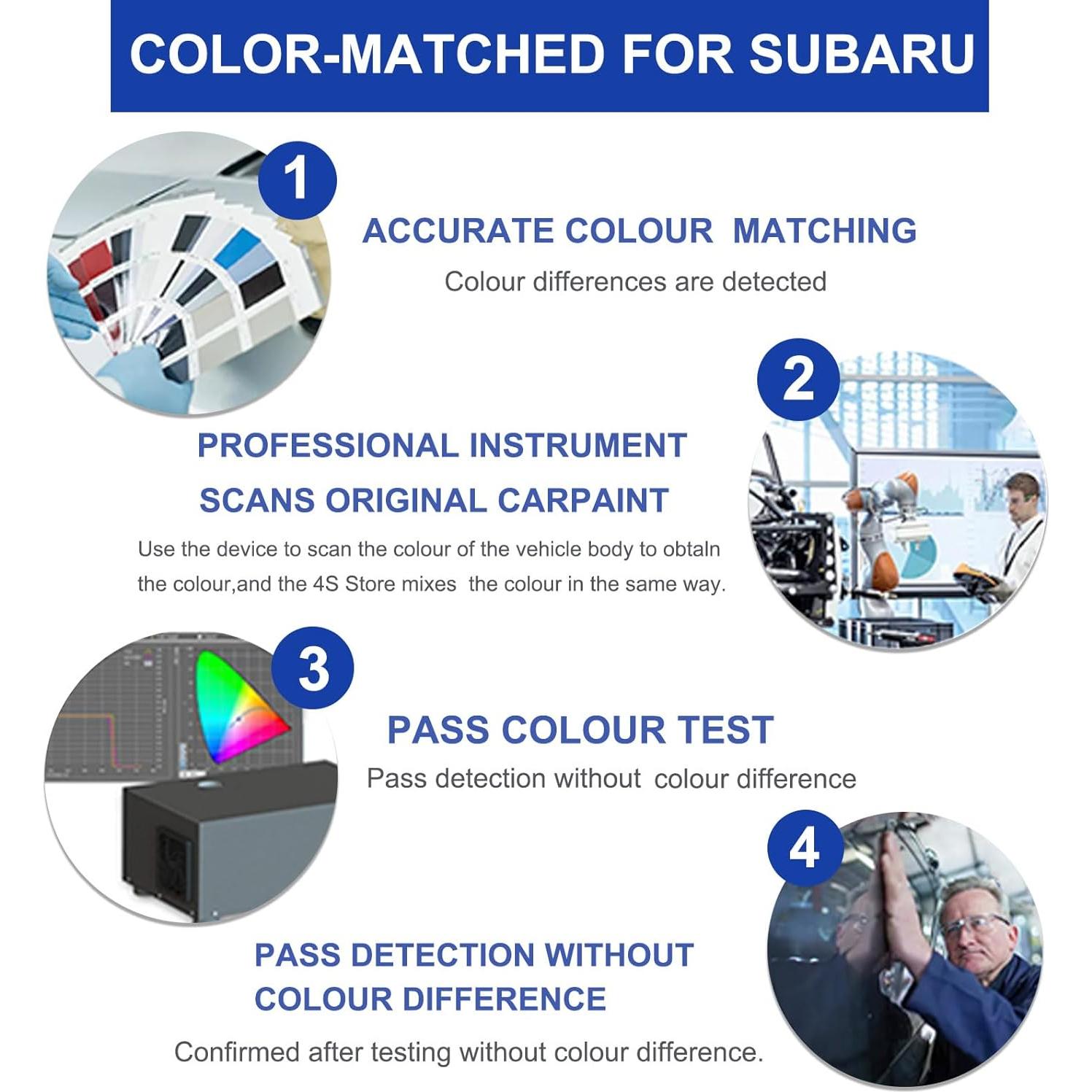 Pintura de Retoque Artbreath Crystal Black Silica para Subaru