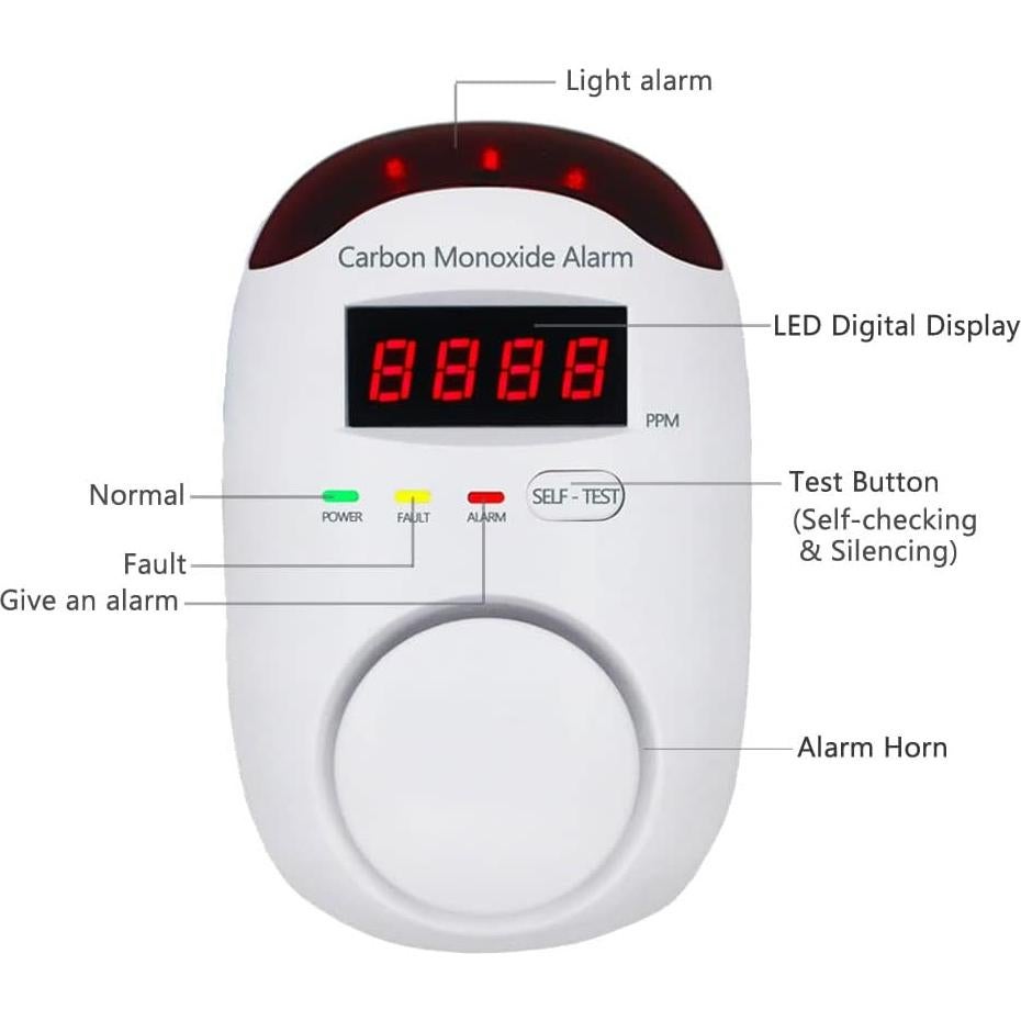Detector de Monóxido de Carbono WESHLGD WA996 Digital LED