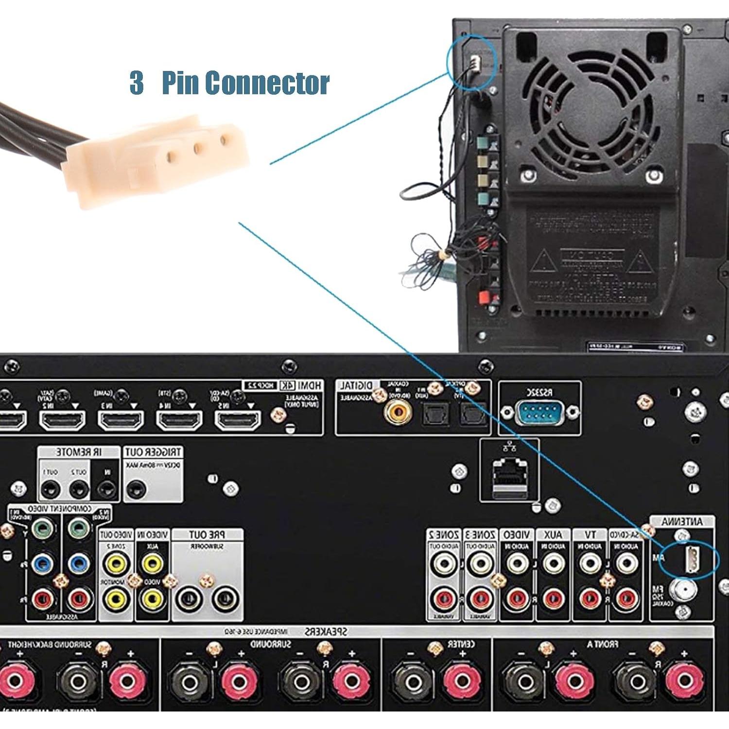Antena de Bucle AM AEDIKO con Conector de 3 Pines
