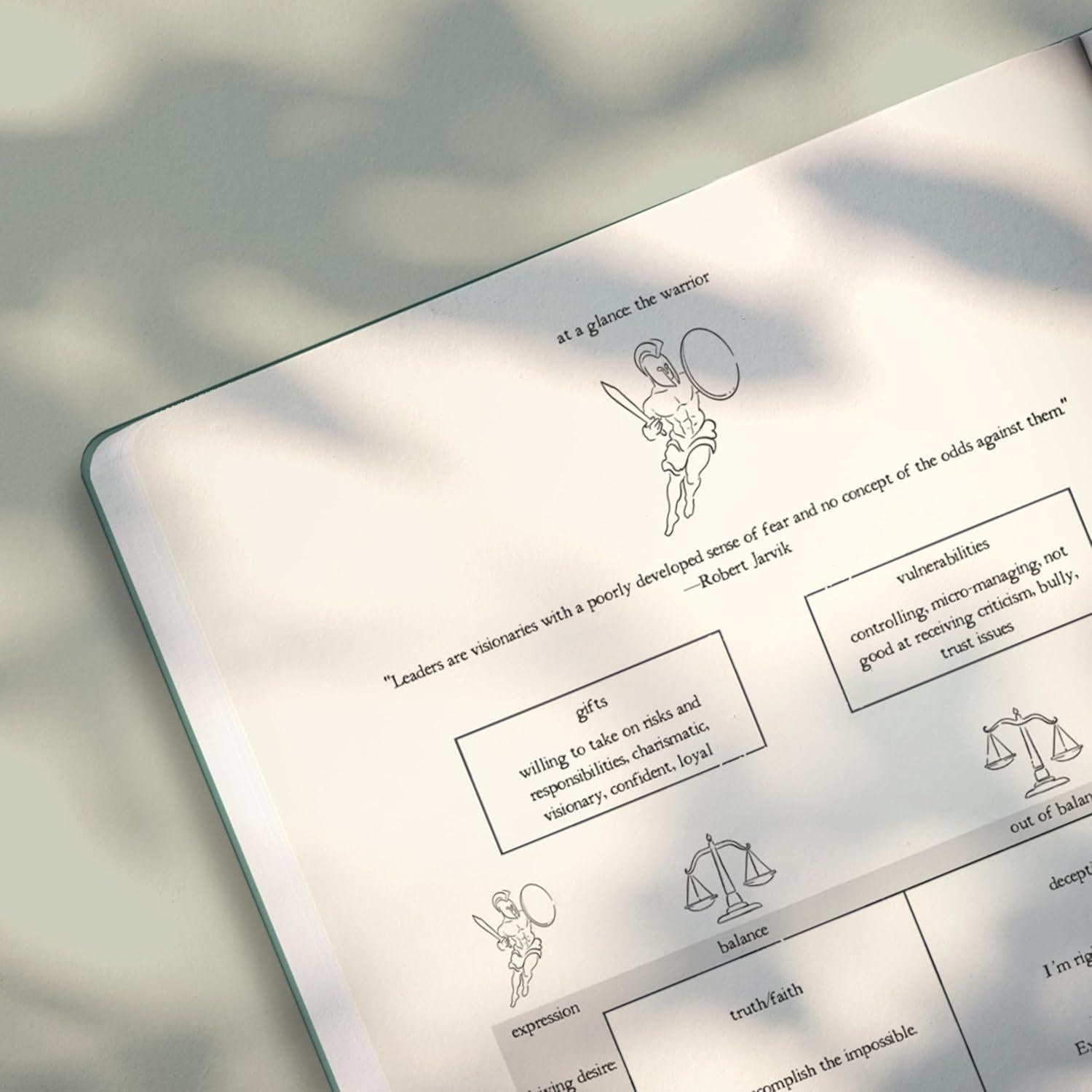 Diario de Gratitud y Mindfulness BOTANO Verde 12.7x20.3cm