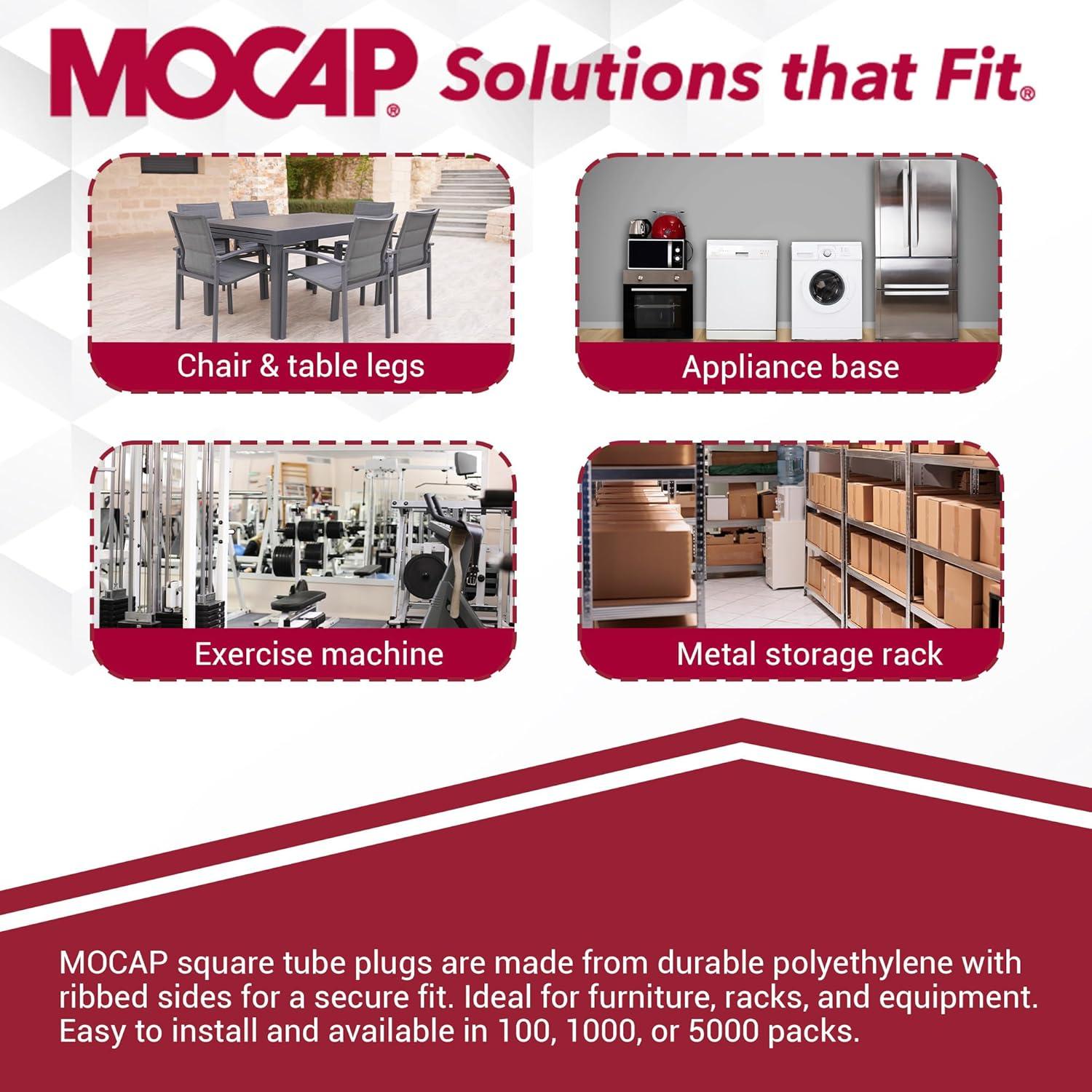 Tapa de Tubo Cuadrado MOCAP 15mm Negro Mate LDPE - 100 Unidades