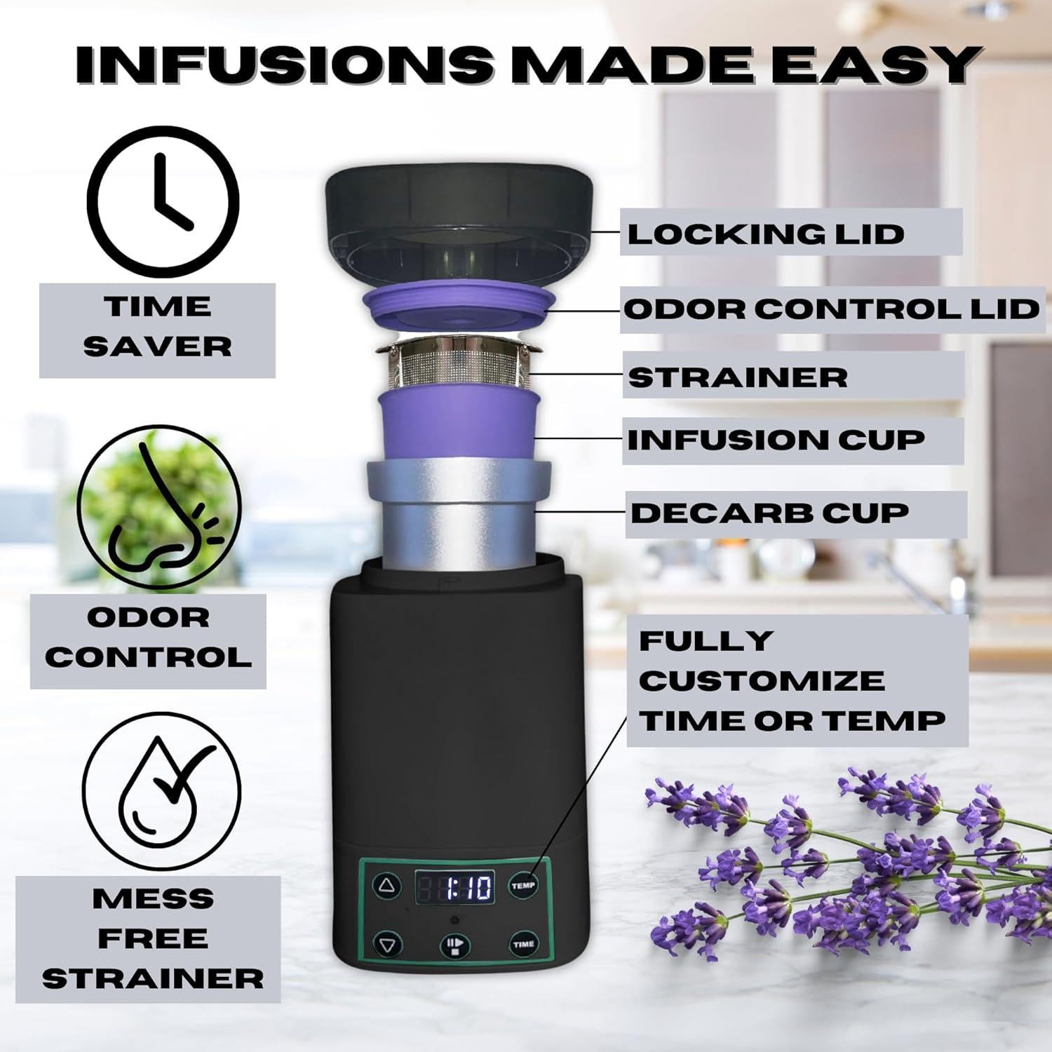 Decarboxilador y Infusor Alpha420 EdiOven 1 oz con Moldes