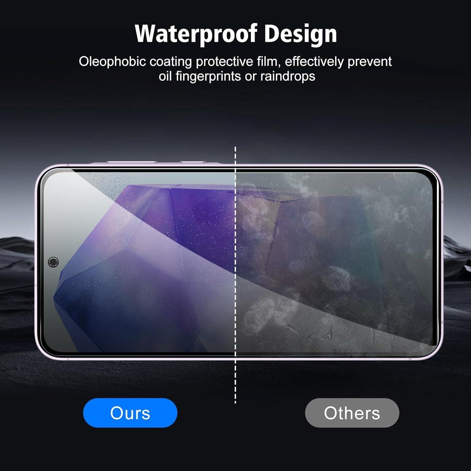 Protector de Pantalla Privado CYYAGE para Samsung Galaxy A55 2+2