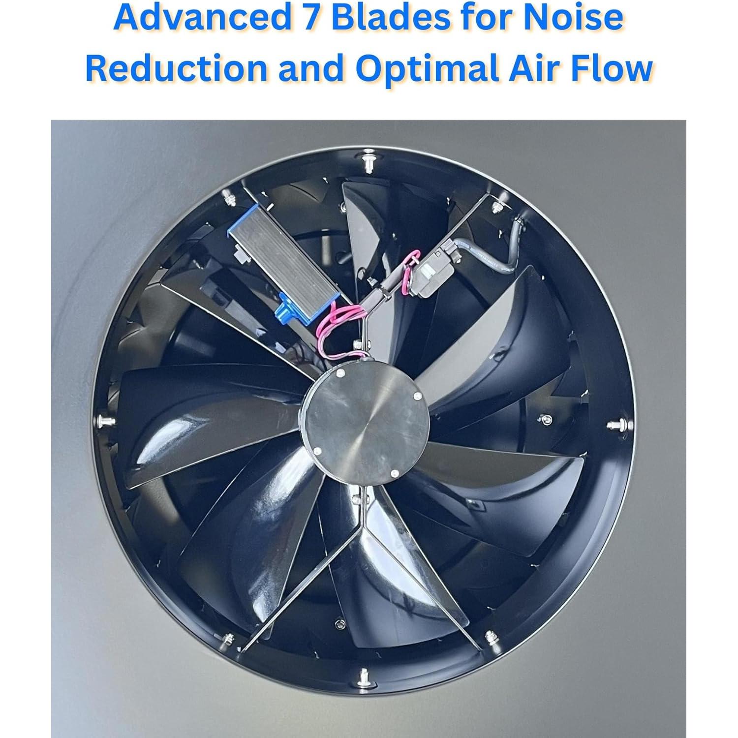 Ventilador de Escape Solar iLiving ILG8SF301 14" 40W 1150 CFM