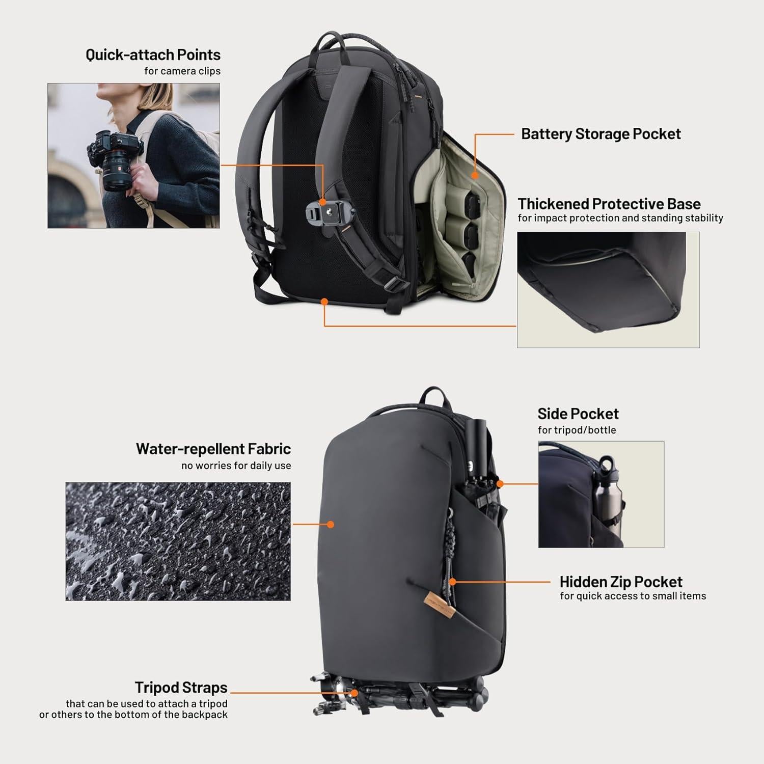 Mochila para cámara PGYTECH OneGo Lite 22L resistente al agua