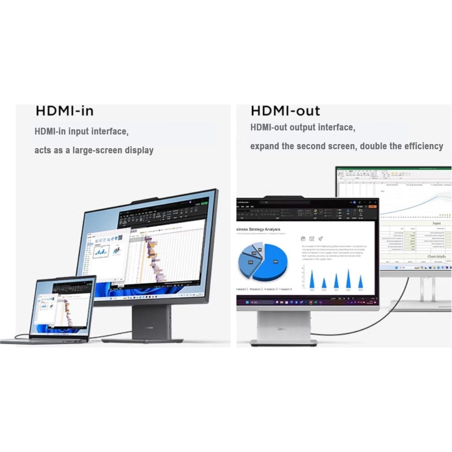 Lenovo ThinkCentre AIO 23.8" FHD Intel i5-13420H 16GB 1TB SSD