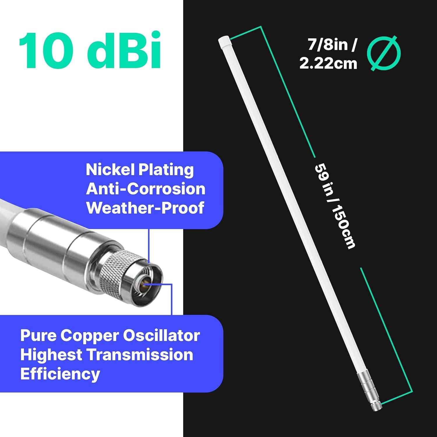 Antena RAIGEN 150 cm 10 dBi para Minero de Helio LoRa 915 MHz