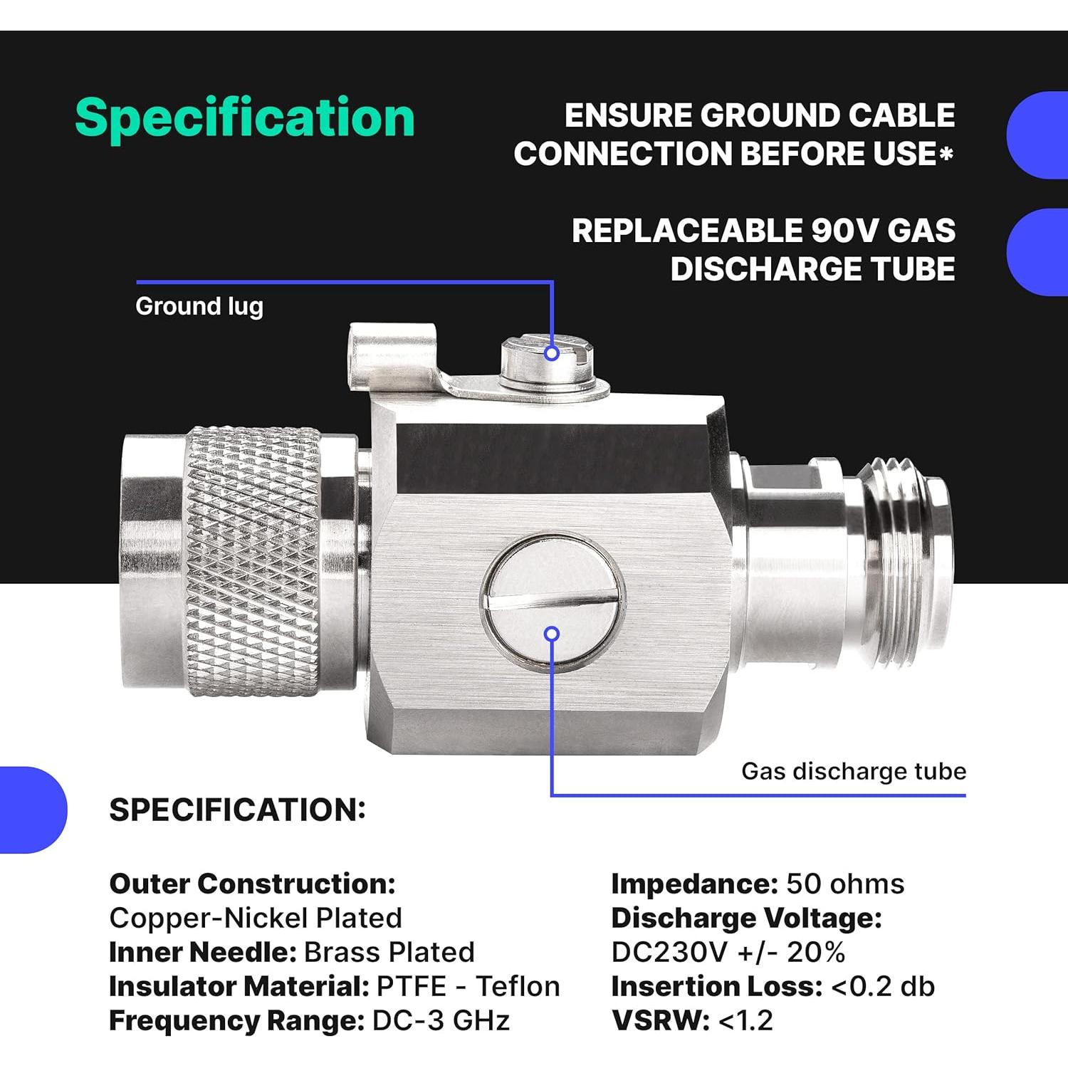 Antena RAIGEN 150 cm 10 dBi para Minero de Helio LoRa 915 MHz