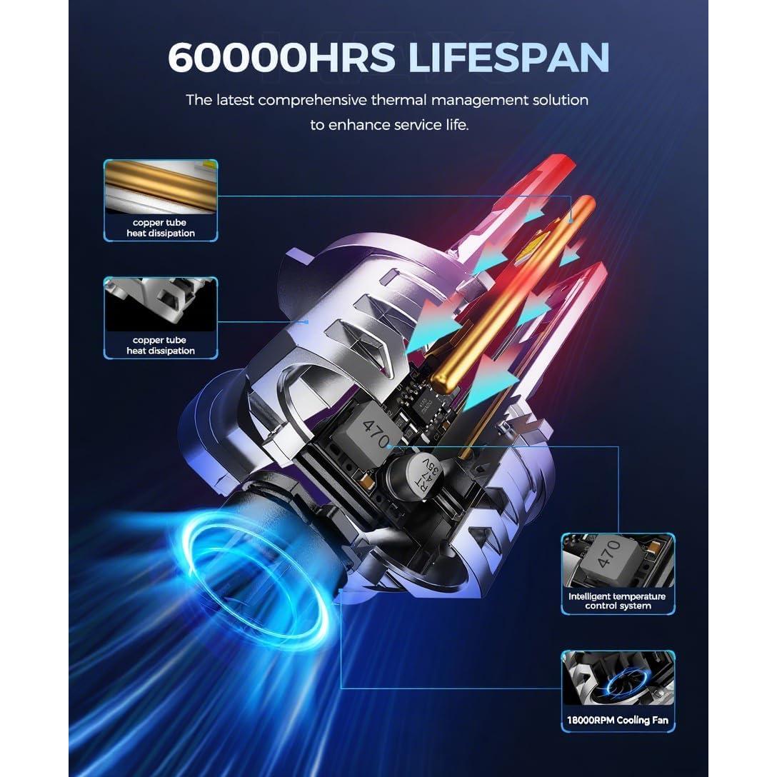 Bombilla LED KAX K3 H11 50000 Lúmenes 100000 Horas