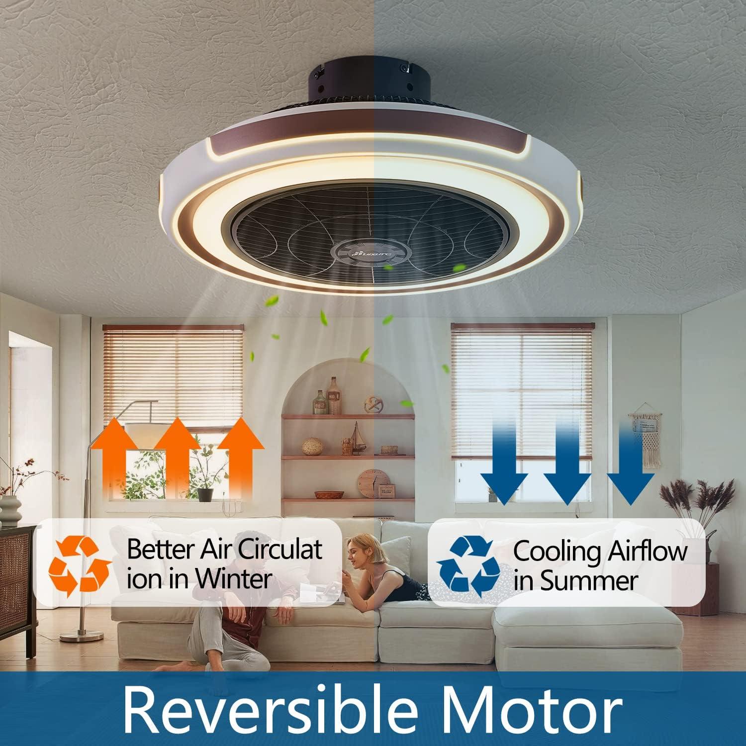 Ventilador de Techo HuixuTe 53 cm con Luz LED y Control Remoto