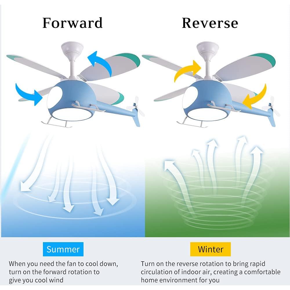 Ventilador de Techo Infantil OUSAITE Helicóptero 106.68 cm Azul