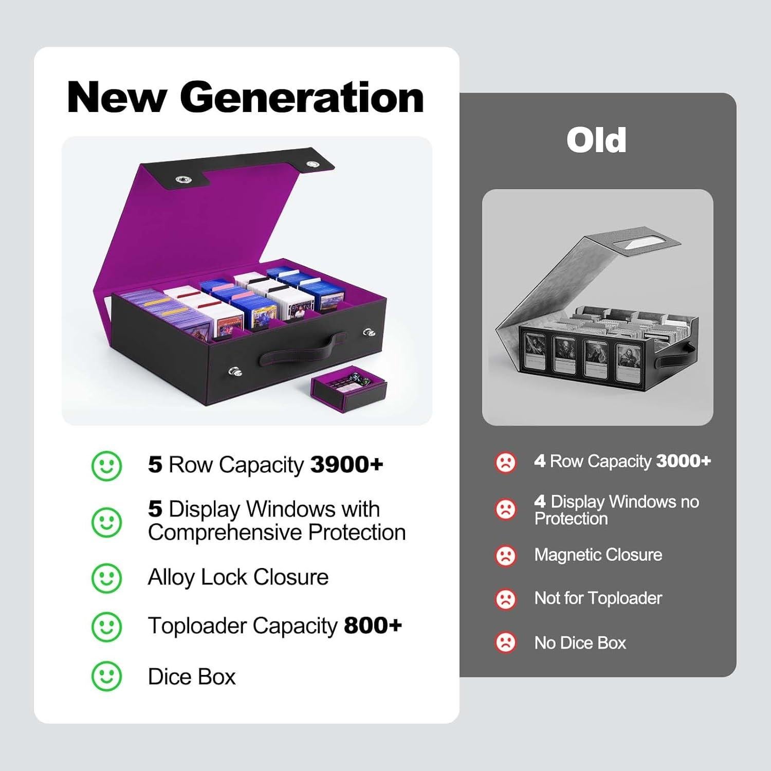 Caja de Almacenamiento de Cartas ZLCA 5 Filas 3900 Cartas