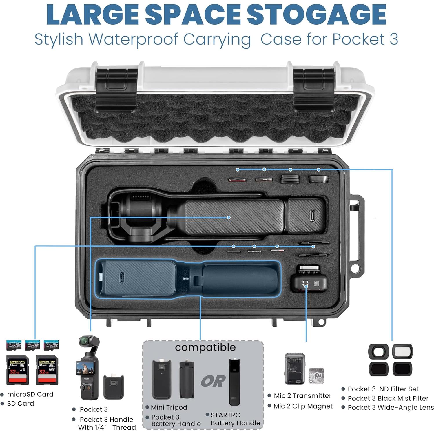 Estuche Duro Impermeable DJI Osmo Pocket 3 - OP-CASE