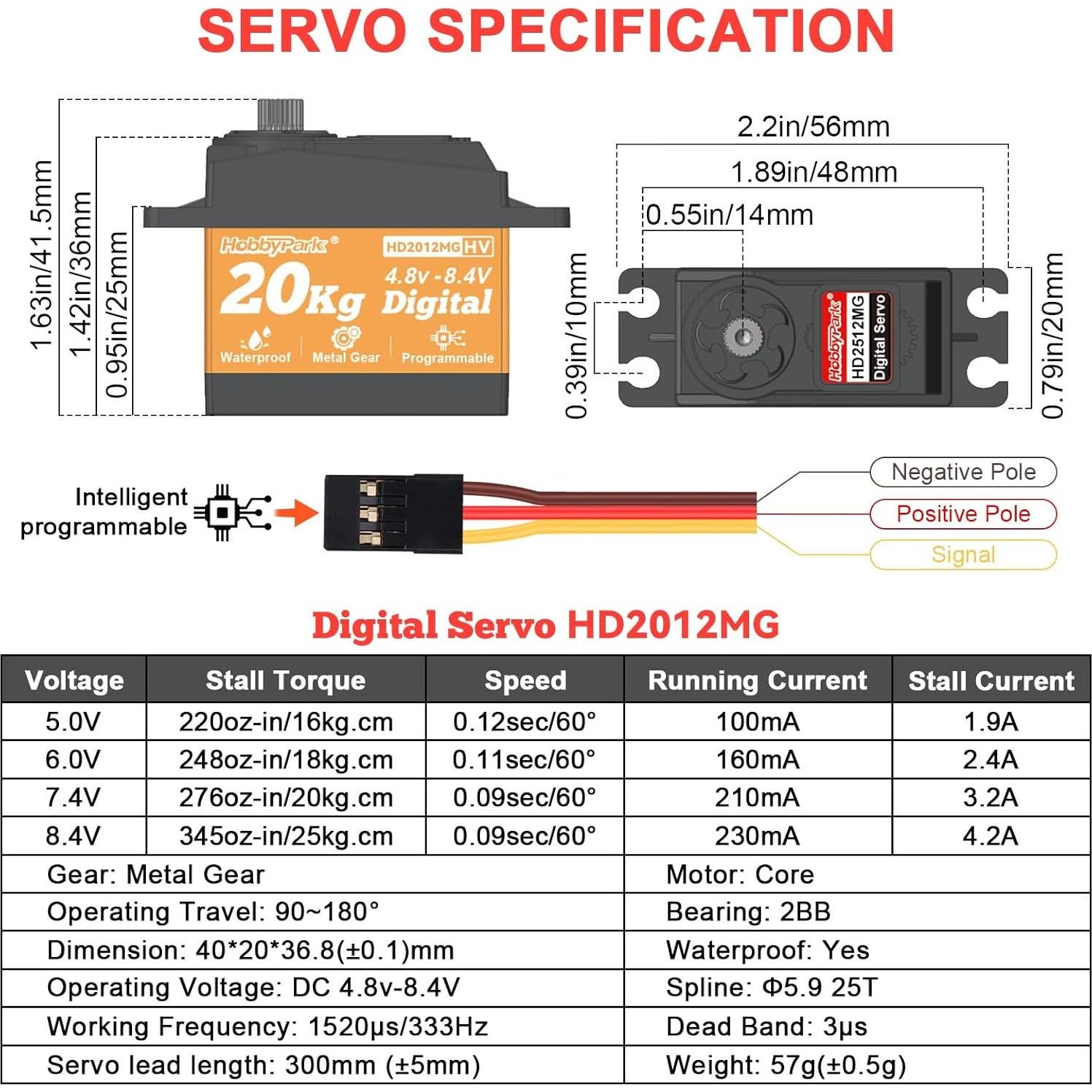 Servo RC Impermeable HobbyPark 20KG Digital 180° 25T