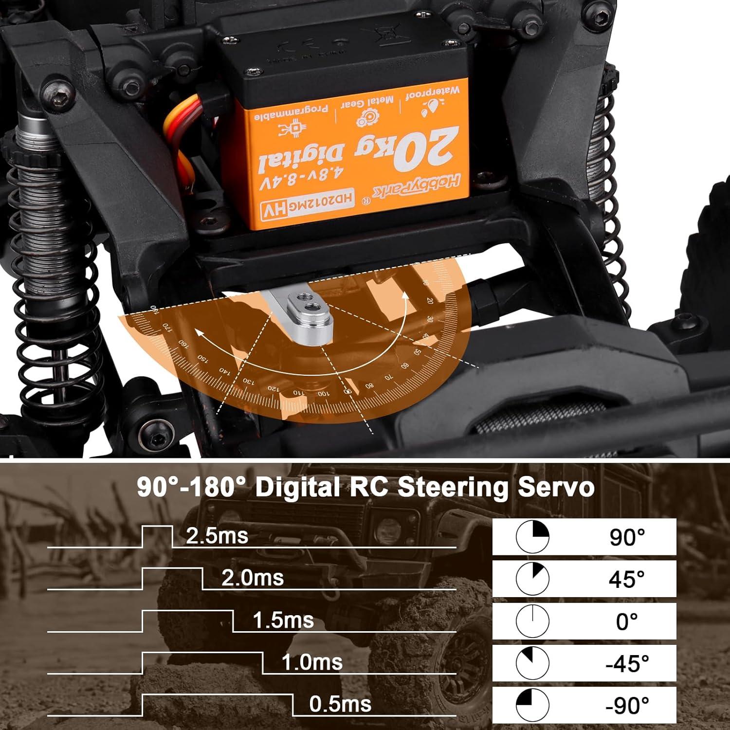 Servo RC Impermeable HobbyPark 20KG Digital 180° 25T