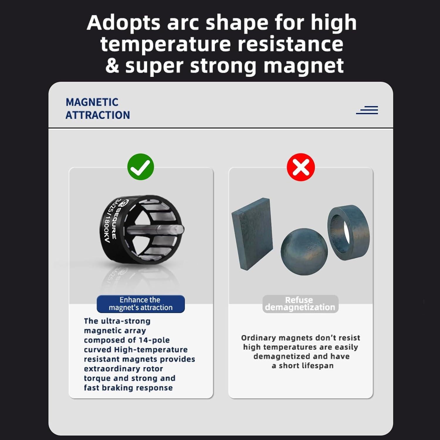 Motor sin escobillas SEQURE 3625 1800KV para Coche Crawler RC 1/10