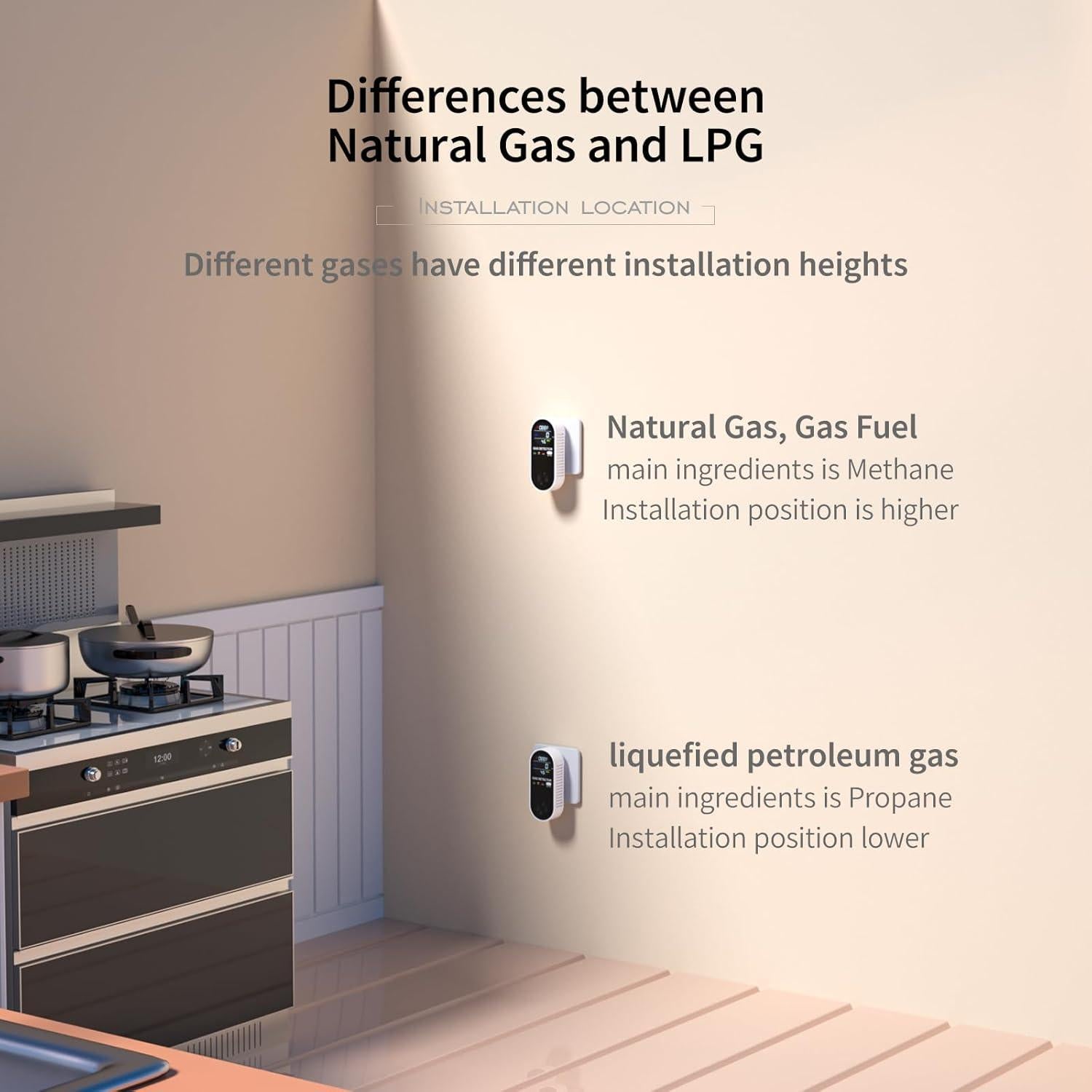 Detector de Gas TEYUAN KH107 3 en 1 con Alarma y Pantalla LED