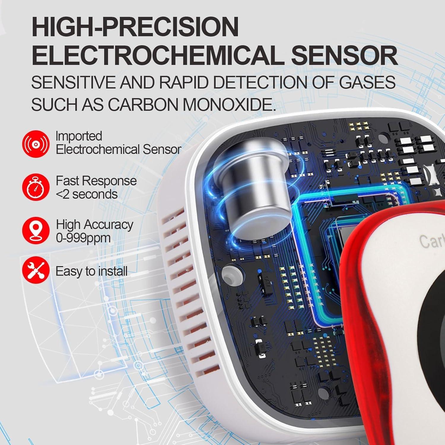 Detector de Monóxido de Carbono Vzmcov KH105 Plug-in con Pantalla
