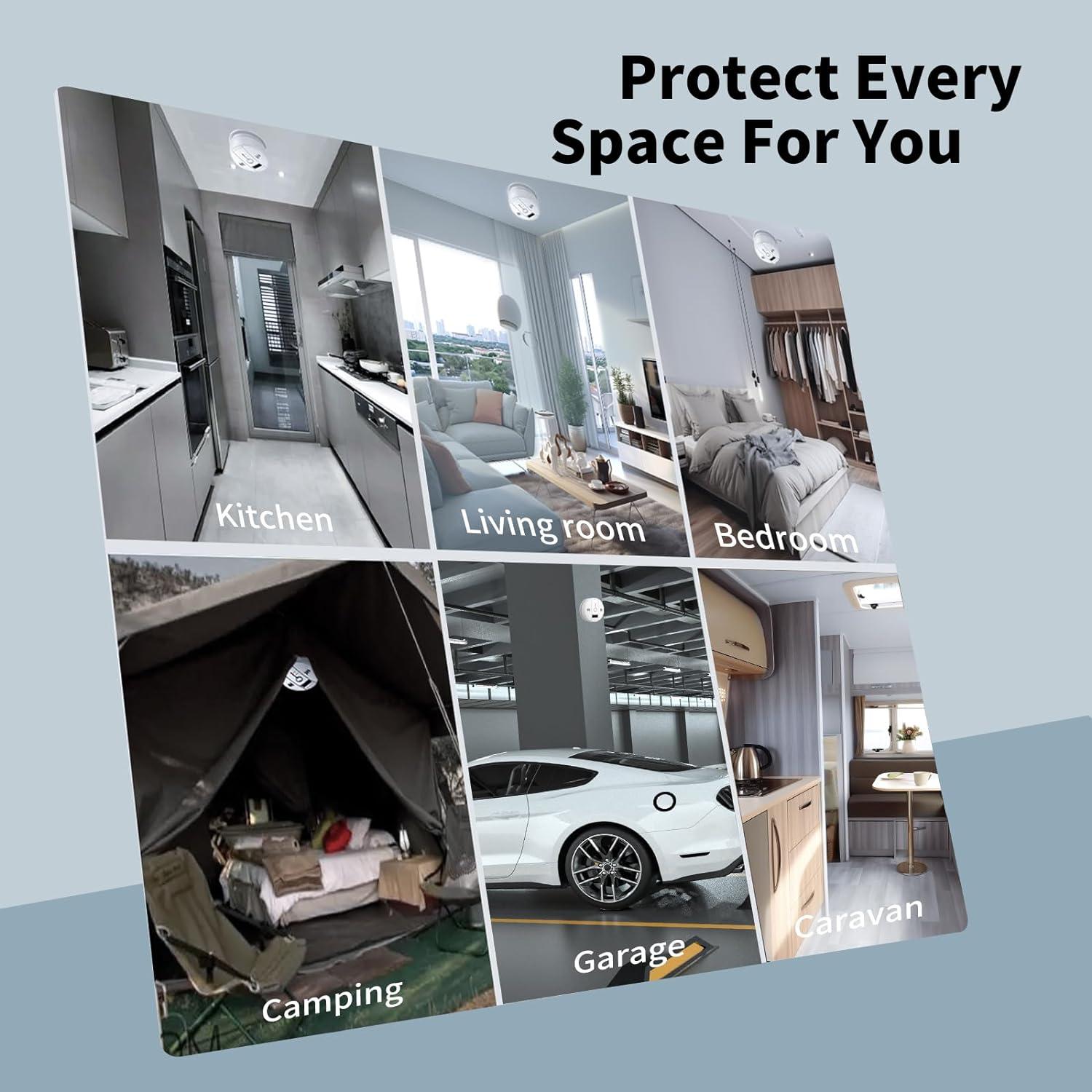 Detector de Monóxido de Carbono Shyeeh WJ-CO999 con Pantalla LCD