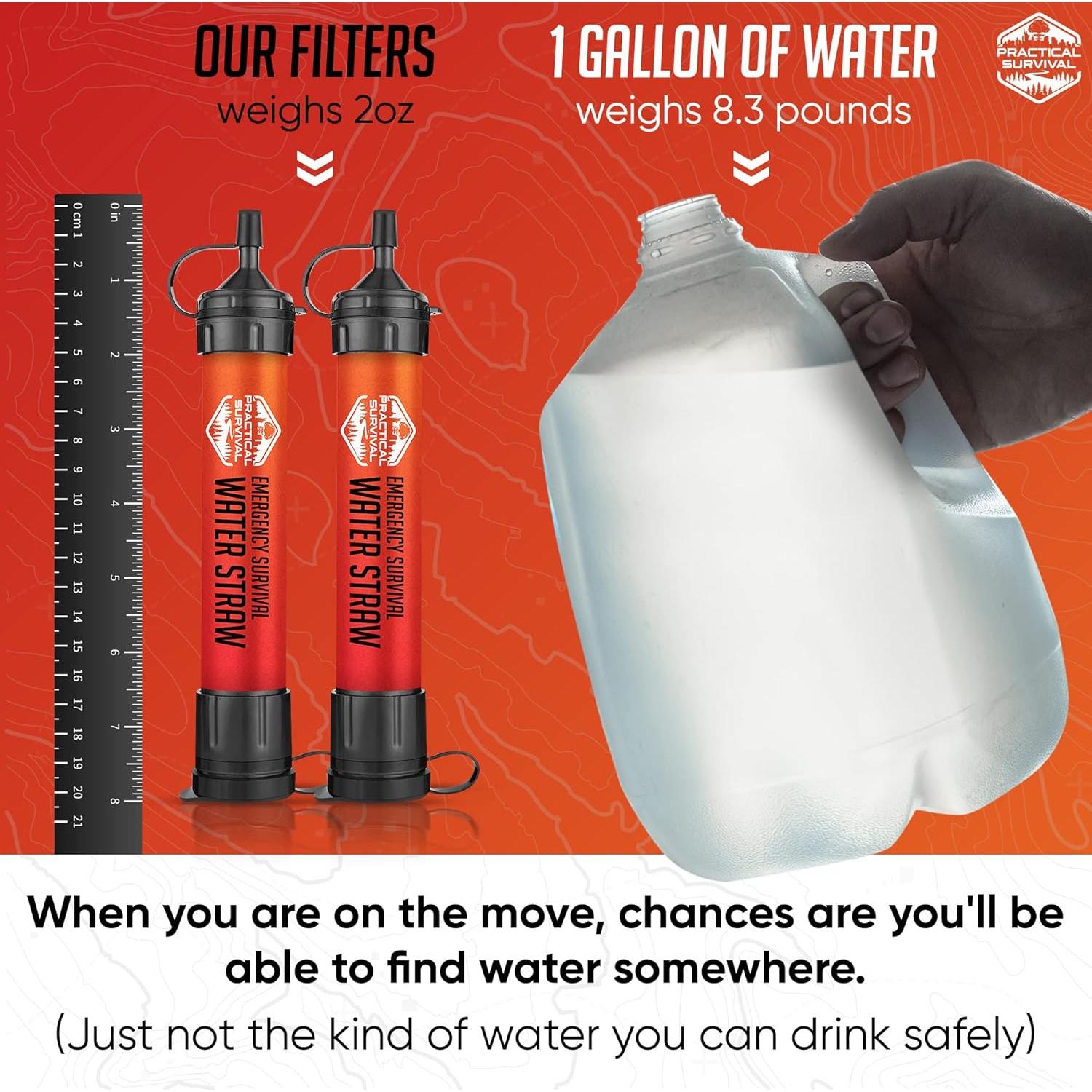 Pajillas de Agua de Emergencia Supervivencia Práctica - 2 Unidades